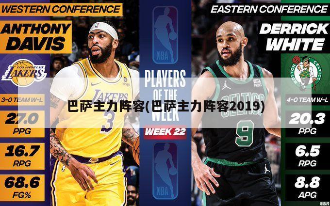 巴萨主力阵容(巴萨主力阵容2019)