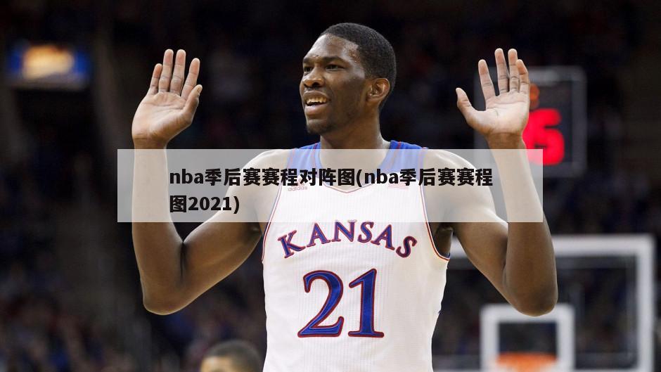nba季后赛赛程对阵图(nba季后赛赛程图2021)